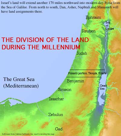 The Division of the Land During the Millennium